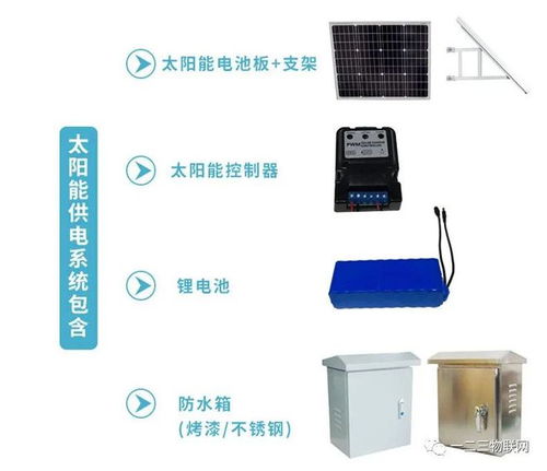 產品推介 智慧農業的利器 農業環境氣象站