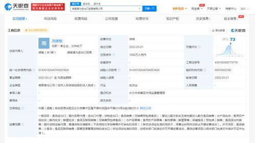 食用農(nóng)產(chǎn)品零售的現(xiàn)狀、挑戰(zhàn)與發(fā)展趨勢